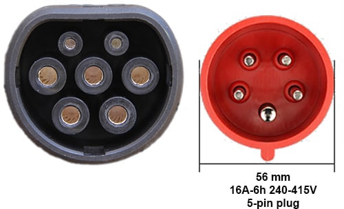 5-EVMOTIONS Gamma EVSE Typ 2 (3x16A) Mobile Ladestation für Elektroautos